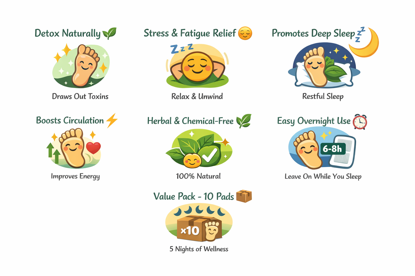 Advanced Herbal Foot Detox Patch (10 Pads) | Herbal Bamboo Vinegar & Ginger Foot Detox Pads | Overnight Natural Stress Relief & Deep Sleep Support | Organic Foot Cleansing Patch for Men & Women